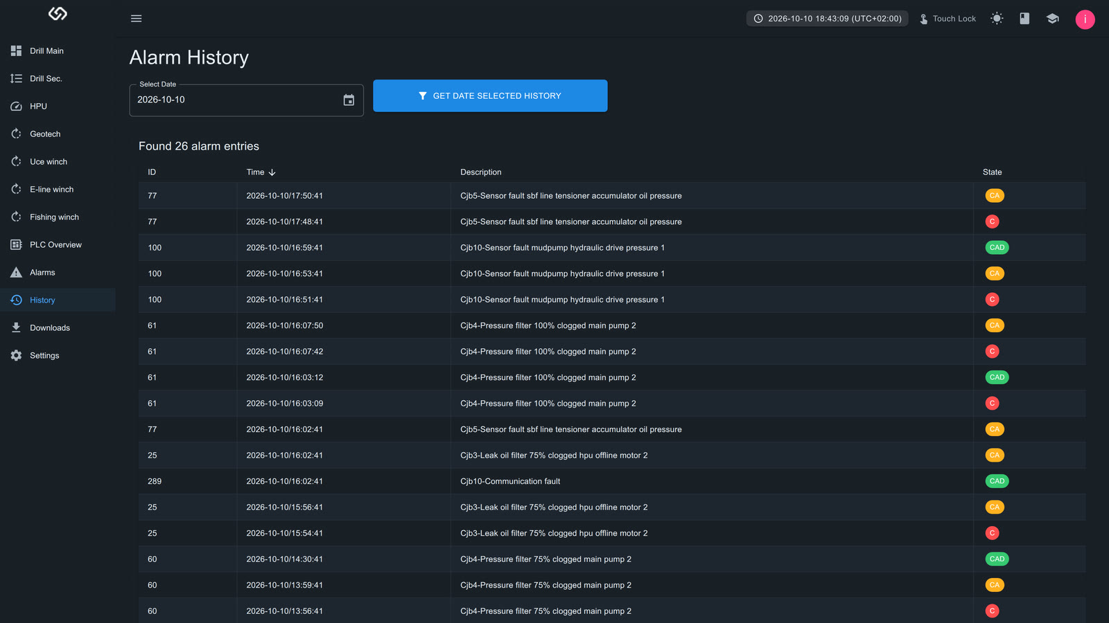 Alarm history